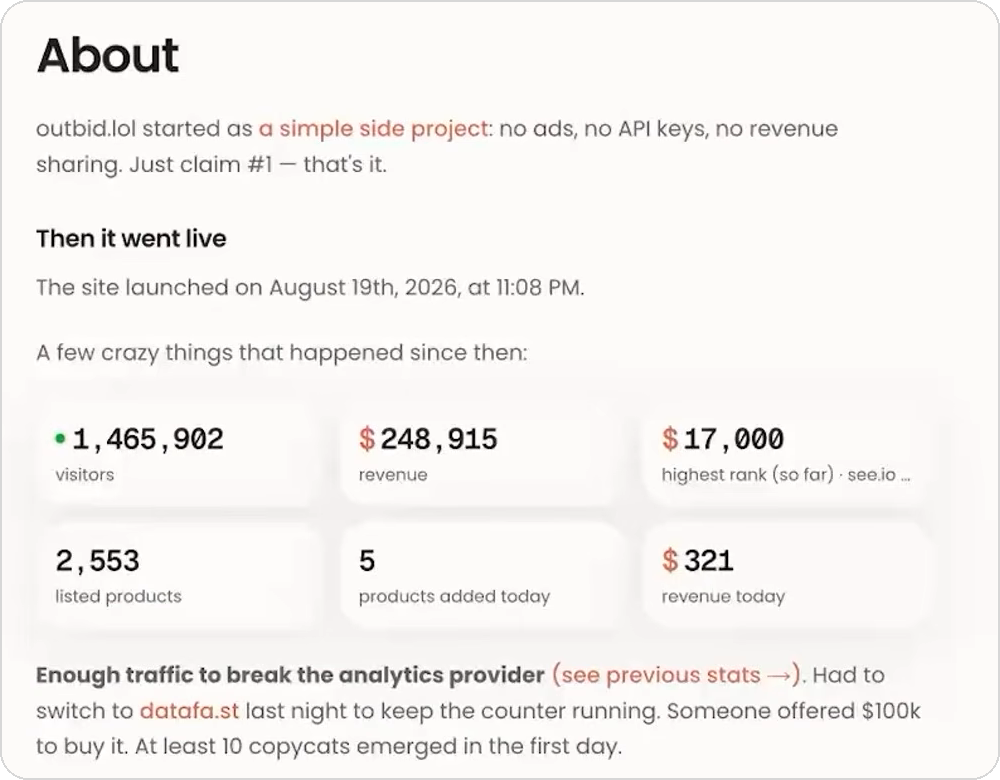 outbid.lol About page showing visitors, revenue and copycats
